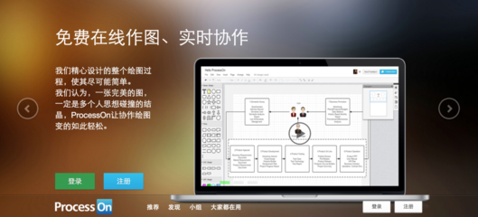 ProcessOn 在線協(xié)作軟件設(shè)計(jì)的強(qiáng)大平臺(tái)